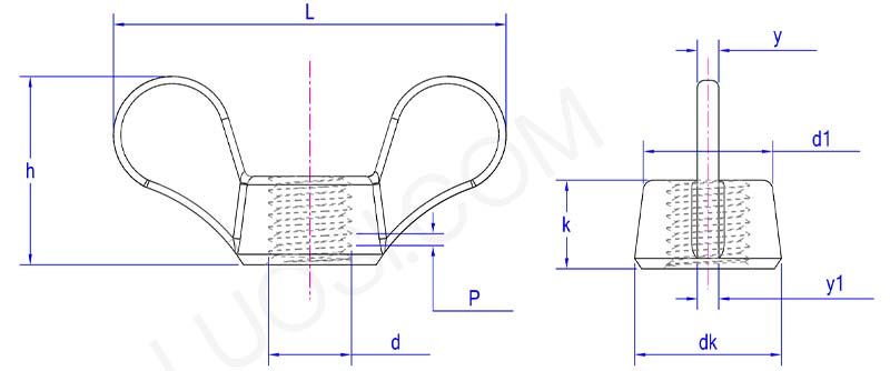 High Precision US Round Wing Nuts parameter High Precision US Round Wing Nuts parameter