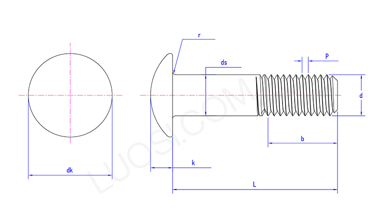 DIN 603 Round Head Square Neck Bolt